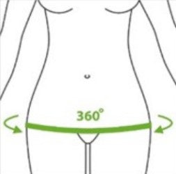 Hips, Widest Point