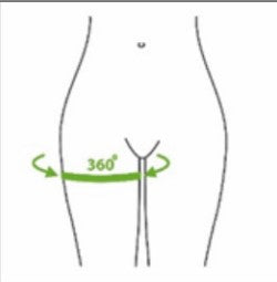 Single Thigh